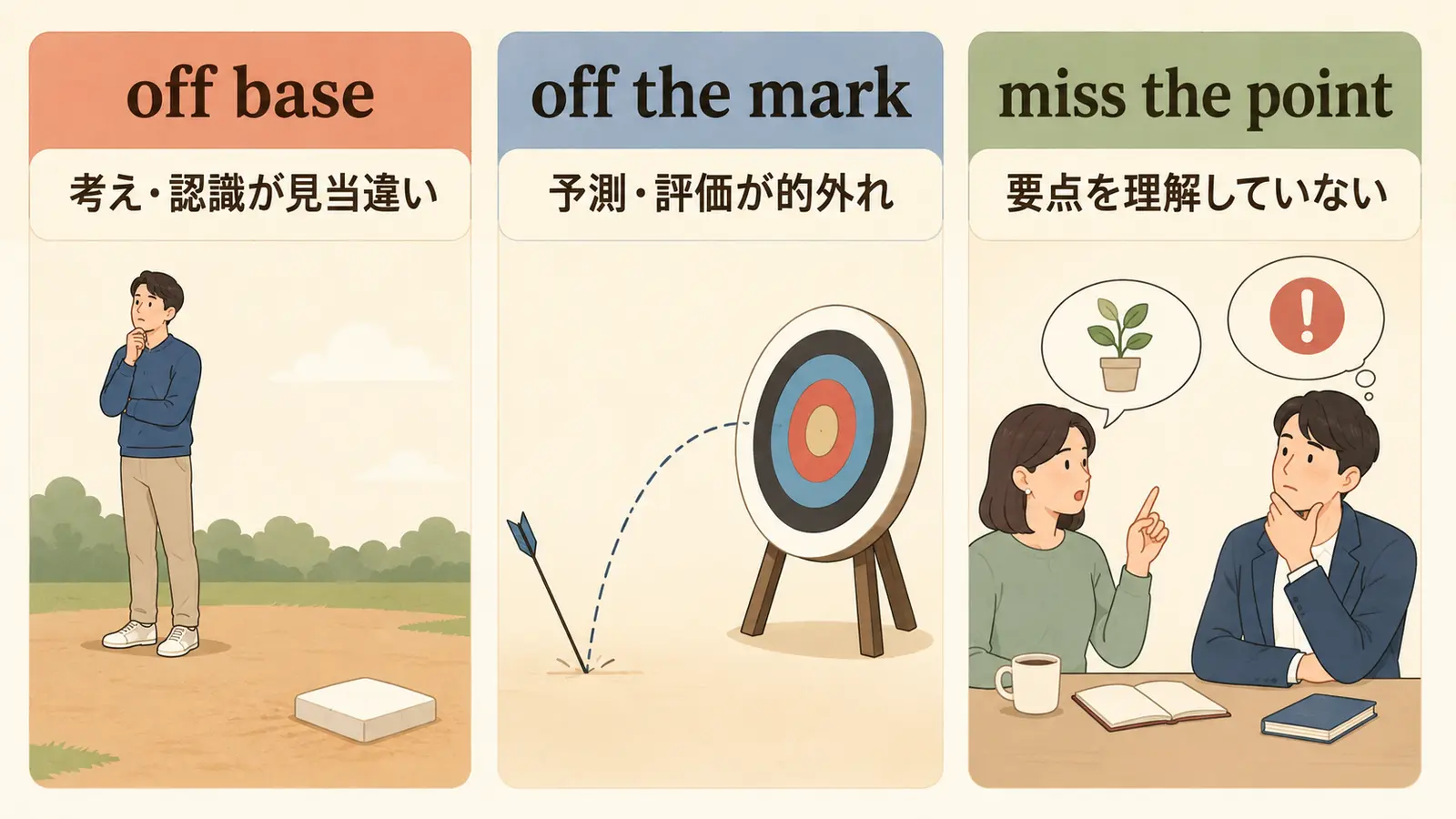 off base・off the mark・miss the pointの意味とニュアンスの違い