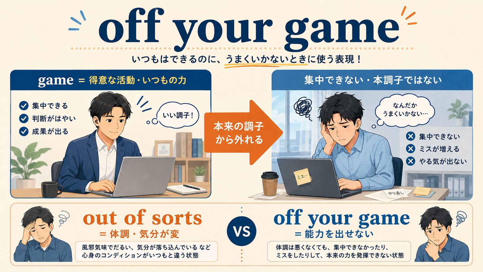 off your gameの意味は？「本調子ではない・いつもの力を出せない」の使い方・ニュアンスと例文