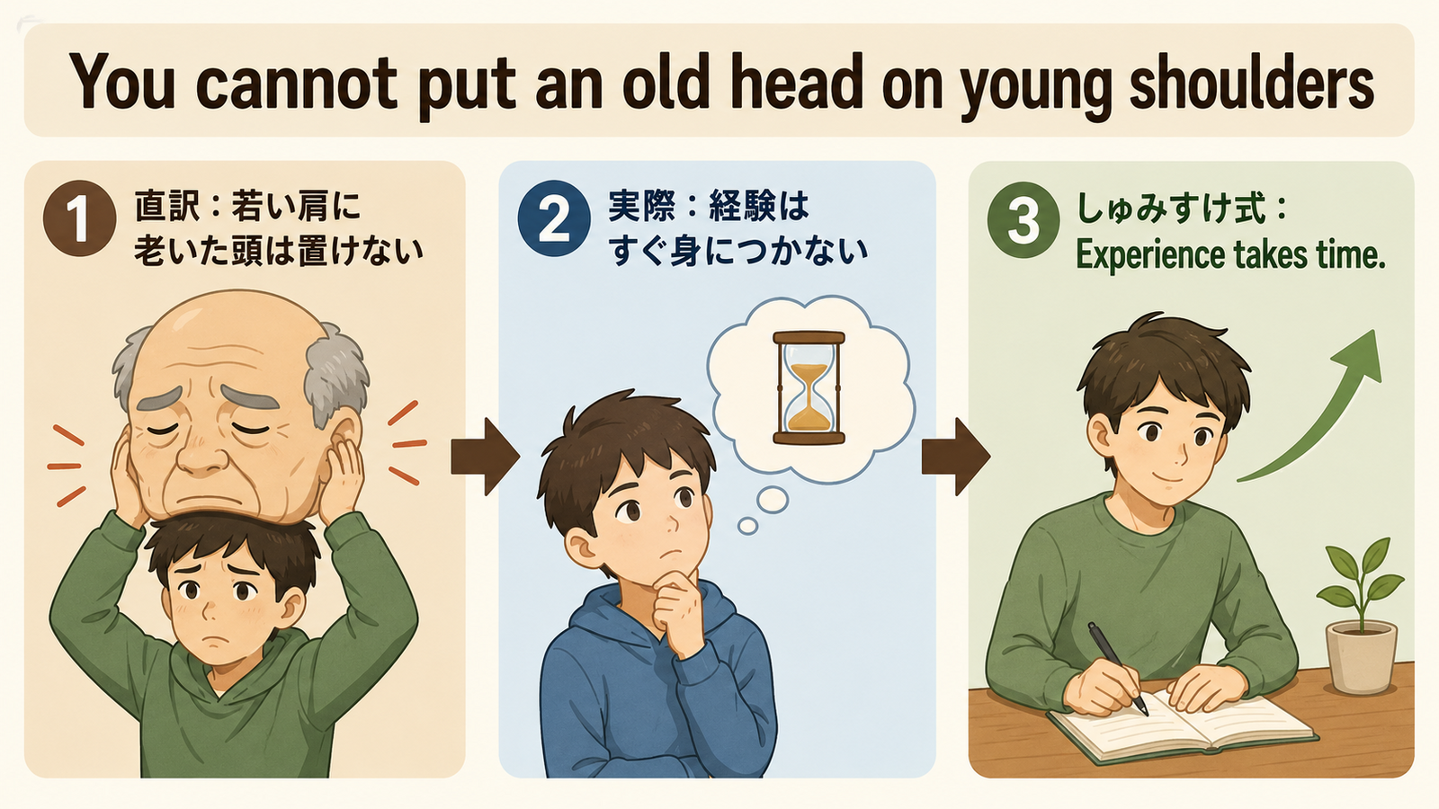 You cannot put an old head on young shoulders の意味・使い方｜ニュアンスと例文を解説