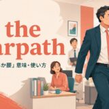 on the warpathの意味と使い方を解説するアイキャッチ画像