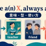 Once a(n) X, always a(n) Xの意味・型・使い方を解説する画像