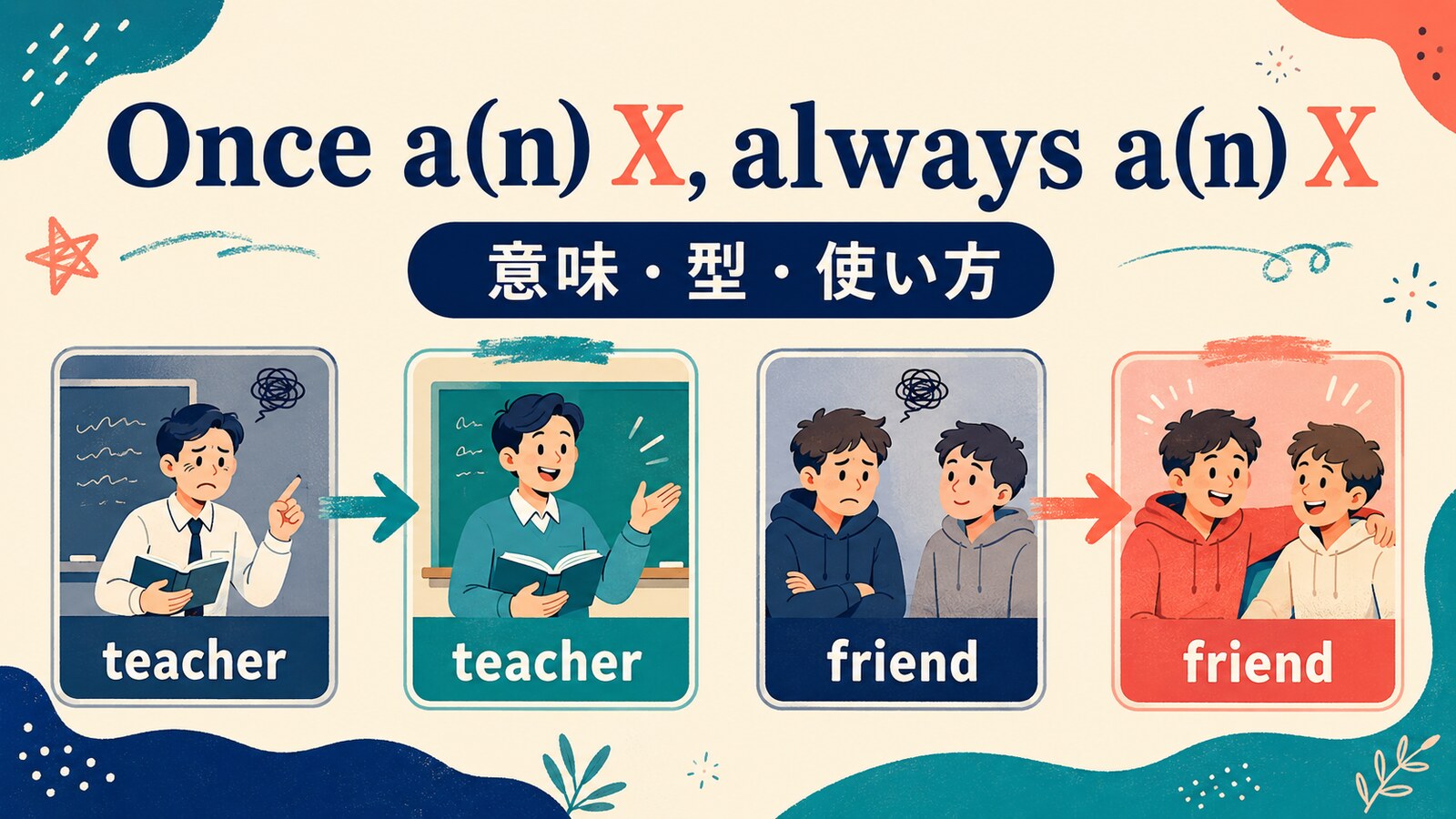Once a(n) X, always a(n) Xの意味と使い方
