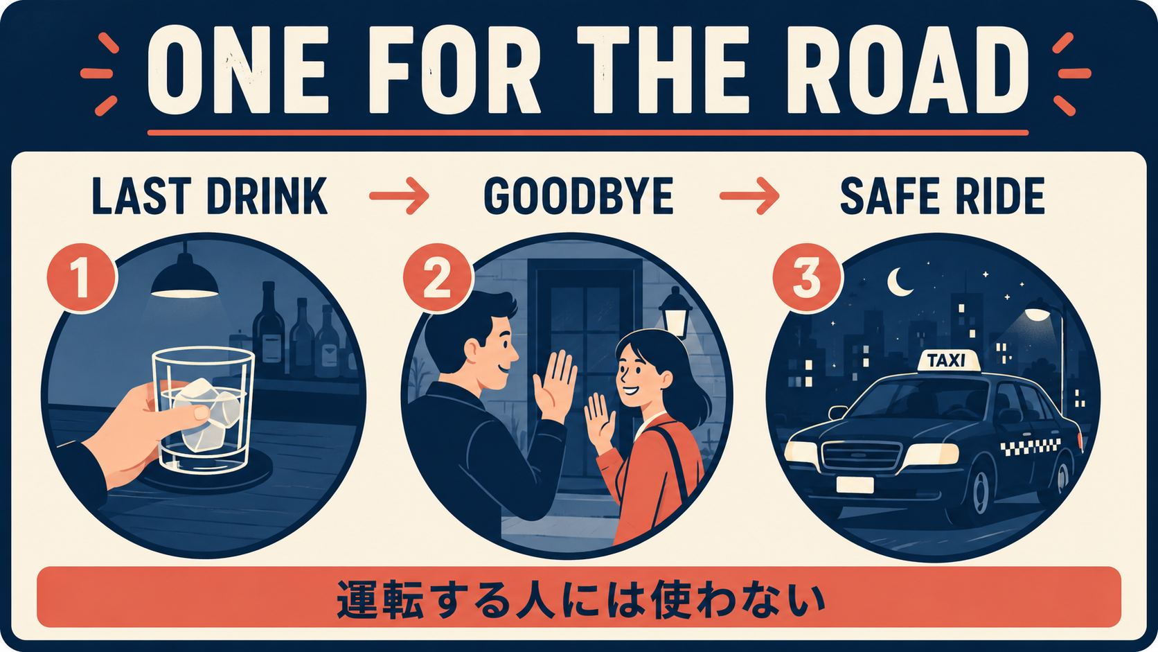 one for the roadの意味と注意点を説明する教材イラスト