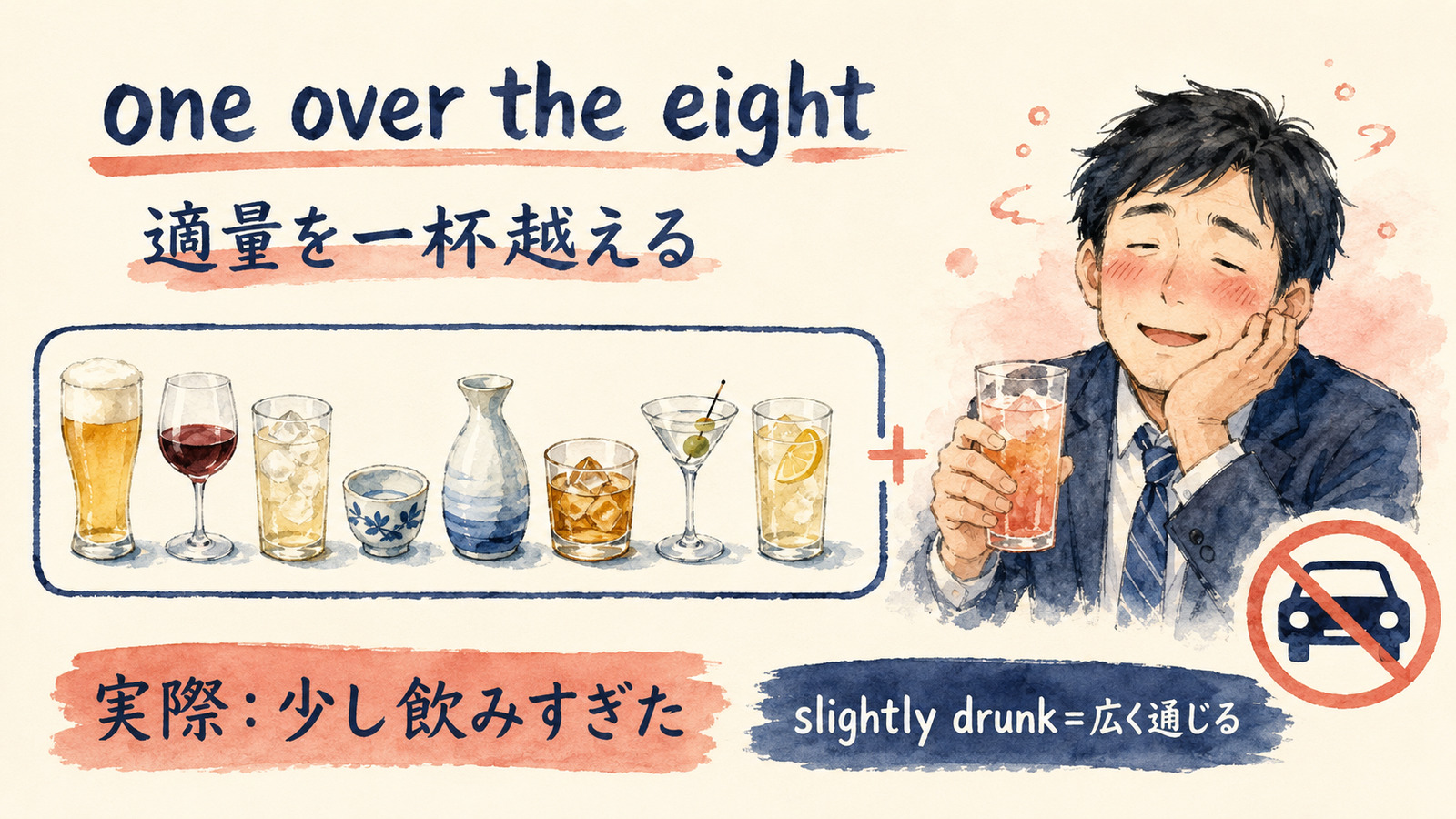 one over the eightの直訳と実際の意味を比較する本文イラスト