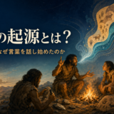言語の起源を身振り・音声・共同作業から描いたイラスト