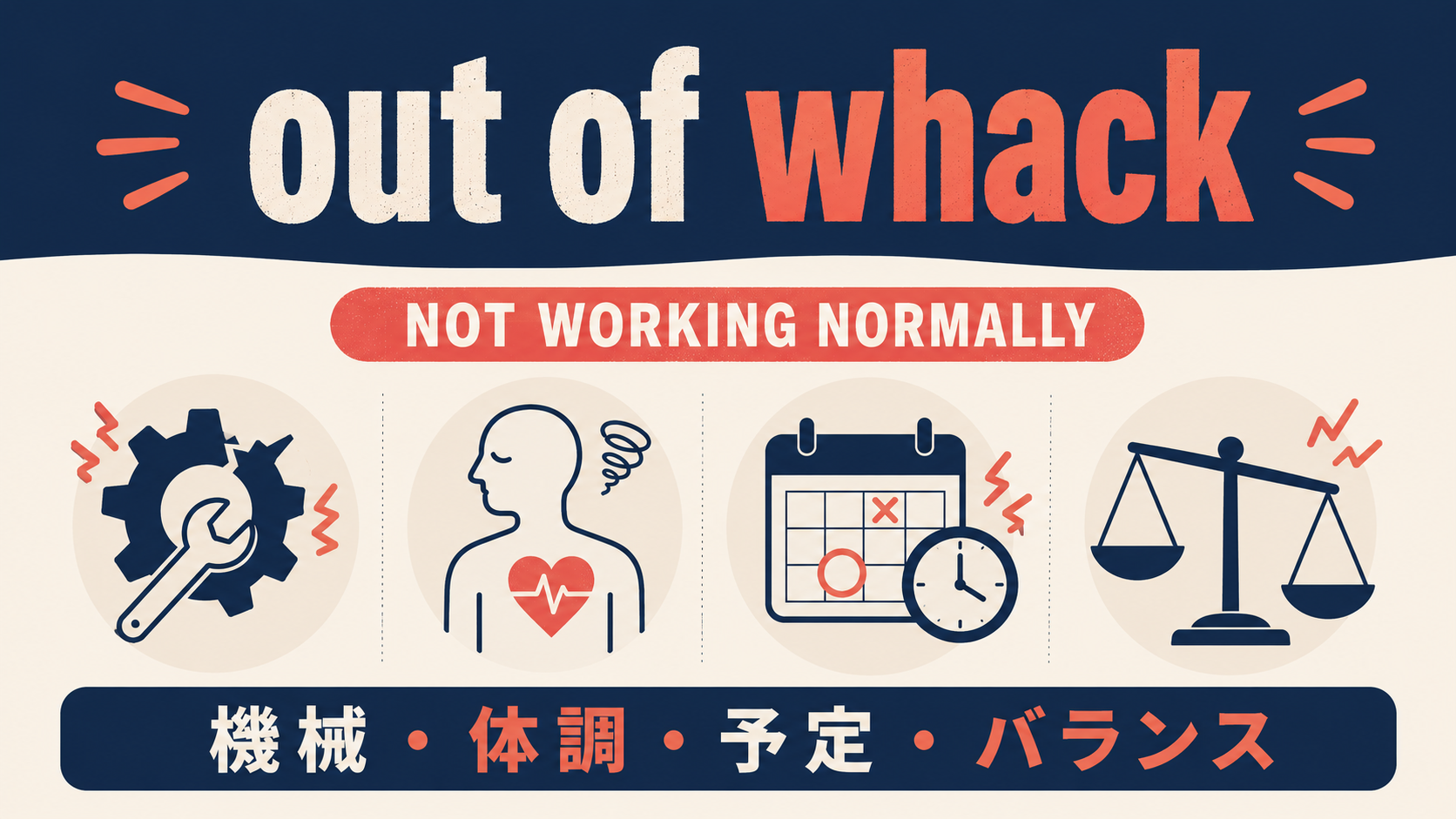out of whackの意味・語順・ニュアンスを説明する教材イラスト