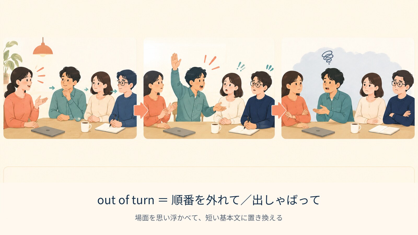 out of turn の意味を示す解説イラスト