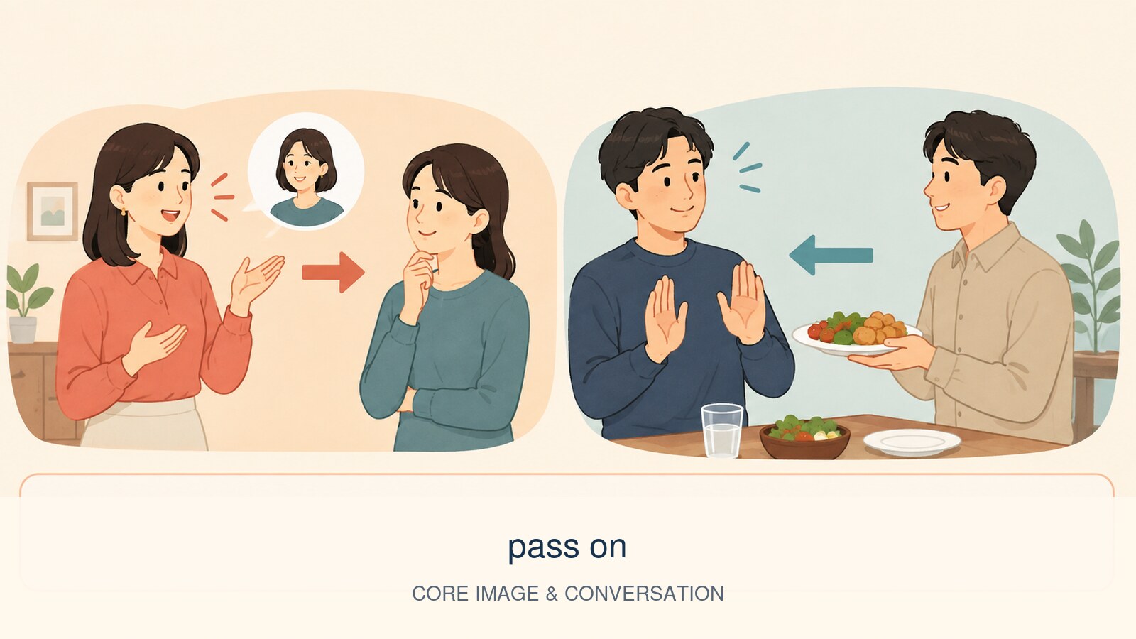 pass onの意味を示す解説イラスト