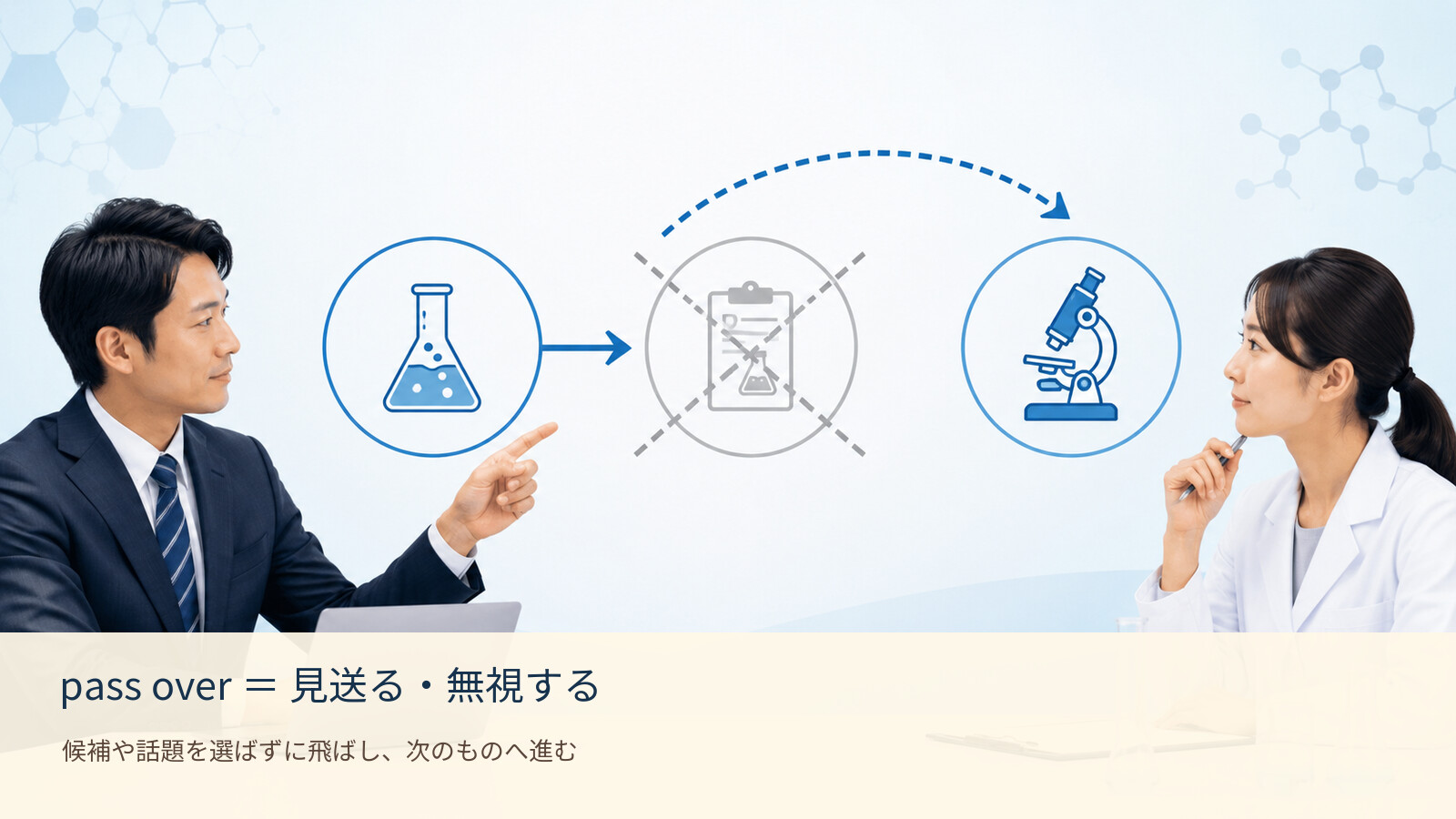 pass over の意味を示す解説イラスト