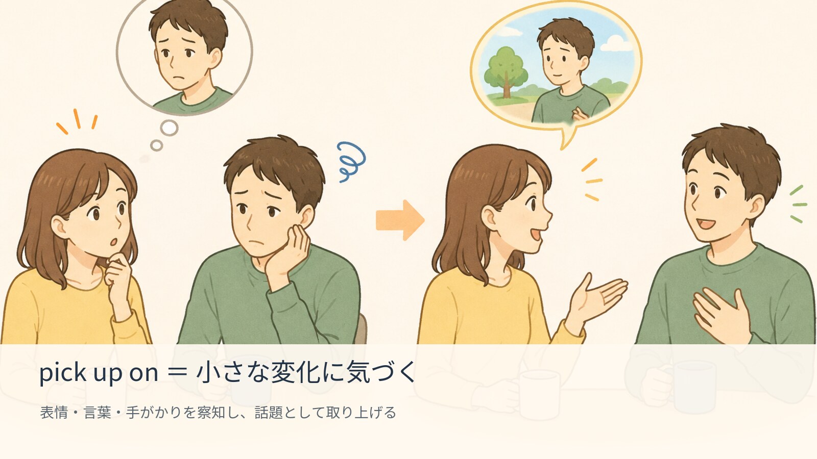 pick up onの意味を図で解説