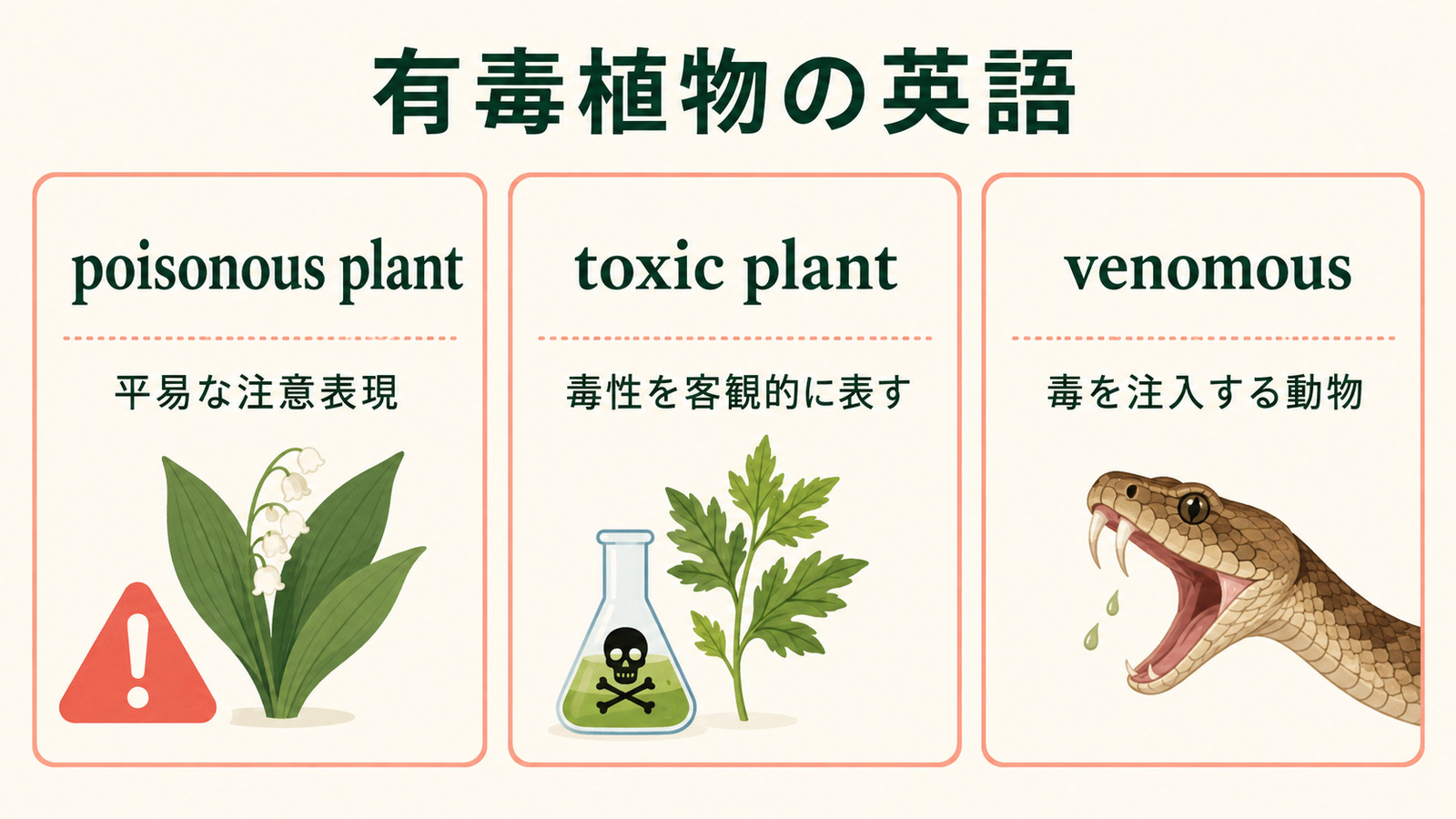 poisonous plant・toxic plant・venomousの違い