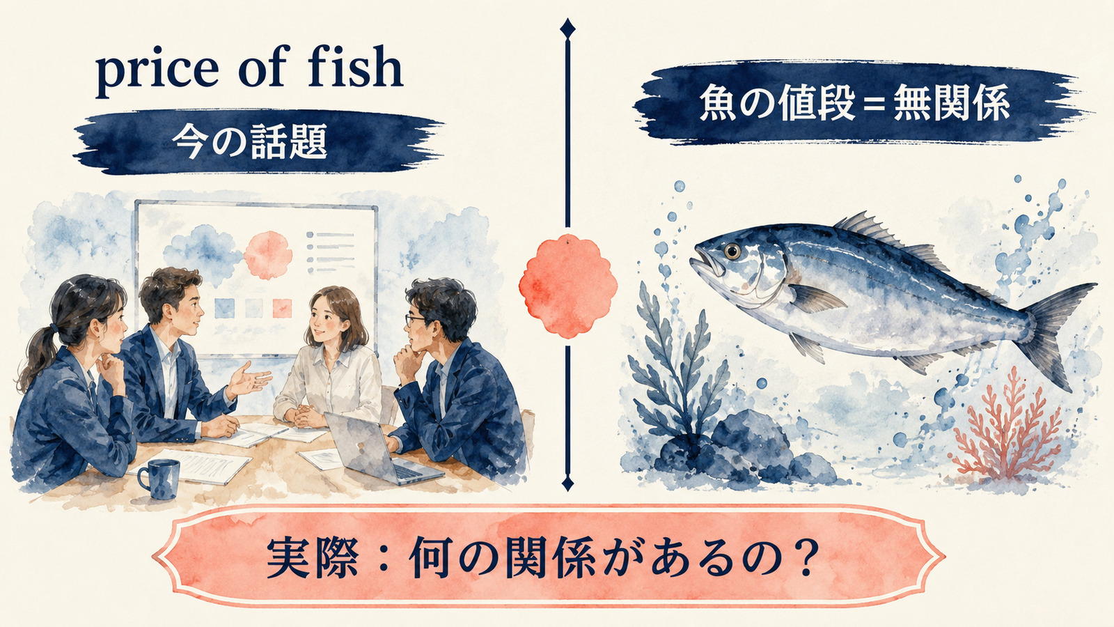 What’s that got to do with the price of fish?の直訳と実際の意味を比較する本文イラスト