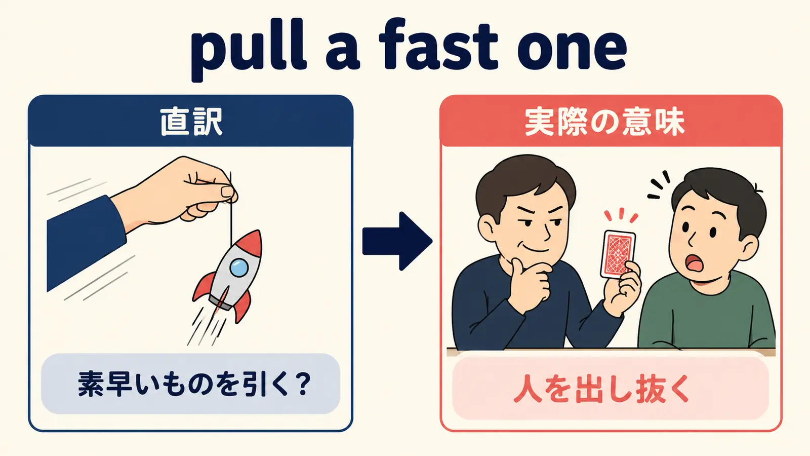 pull a fast oneの直訳と実際の意味を比較する図
