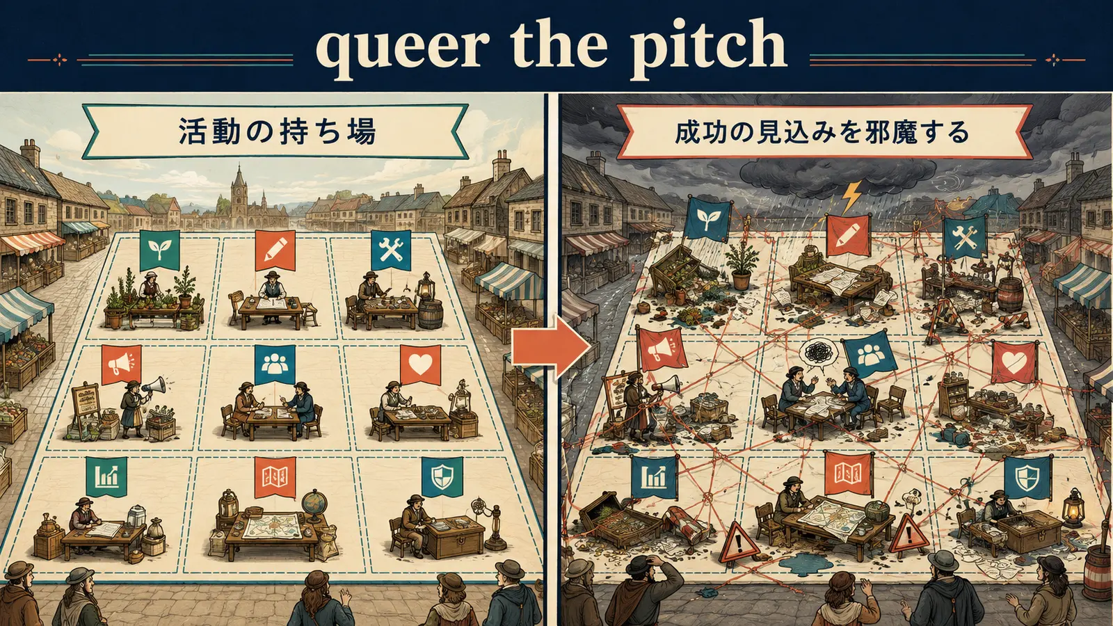 queer the pitchの直訳イメージと実際の意味の比較図