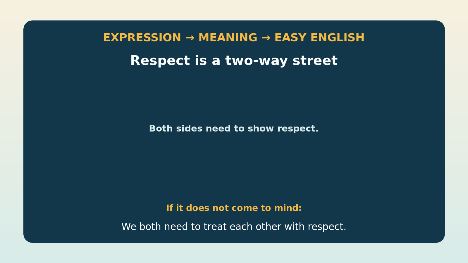 Respect is a two-way streetの直訳・本当の意味・簡単な言い換えの比較図