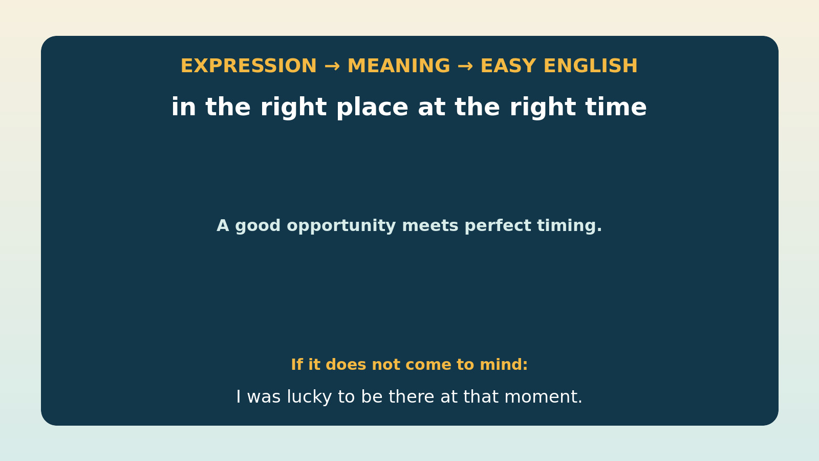 in the right place at the right timeの直訳・本当の意味・簡単な言い換えの比較図