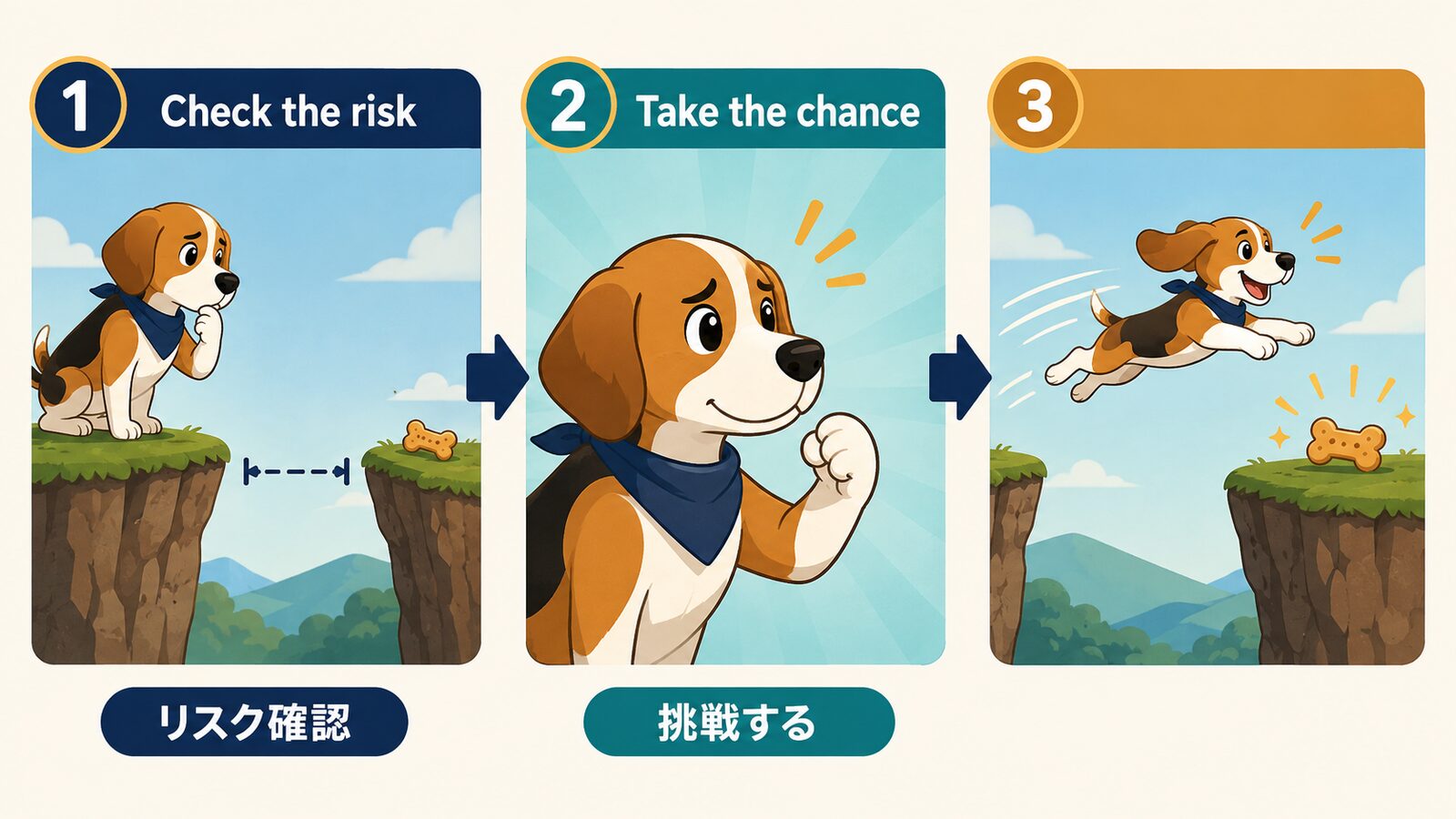 Risk it for the biscuit.を直訳と実際のニュアンスで比較した解説イラスト