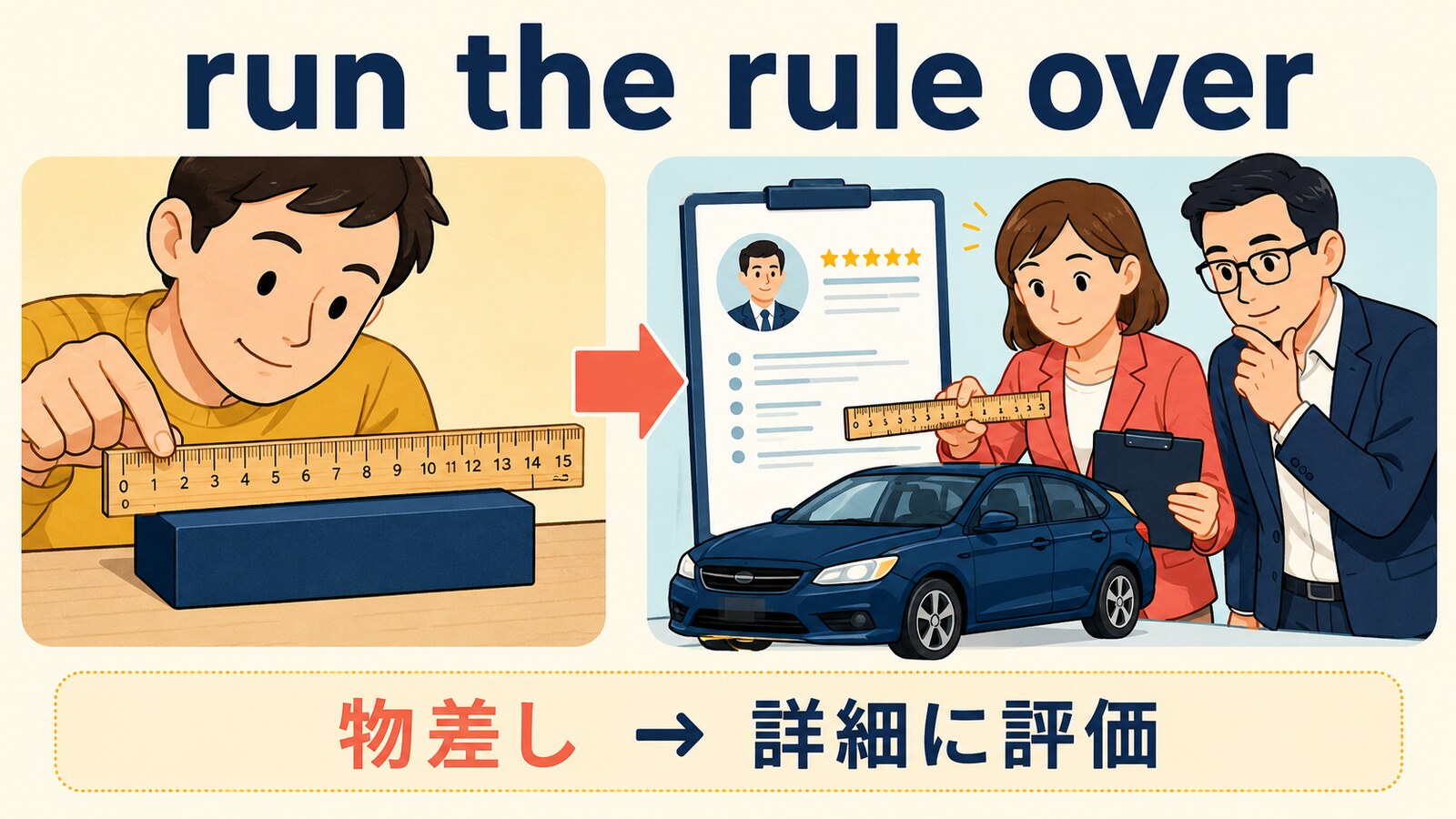 run the rule overの直訳から実際の意味へのつながりを示す解説イラスト