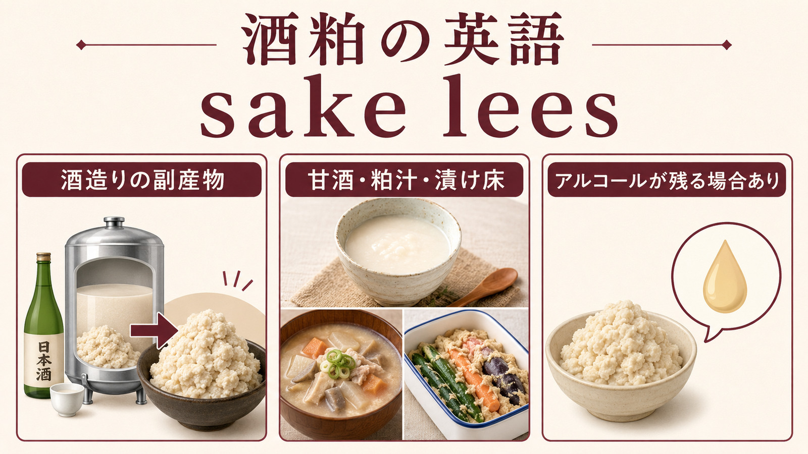 酒粕の英語名と特徴を示す解説画像