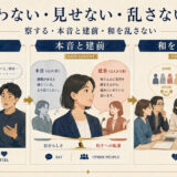 察する・本音と建前・和を乱さないという日本語の暗黙コミュニケーションを示す図