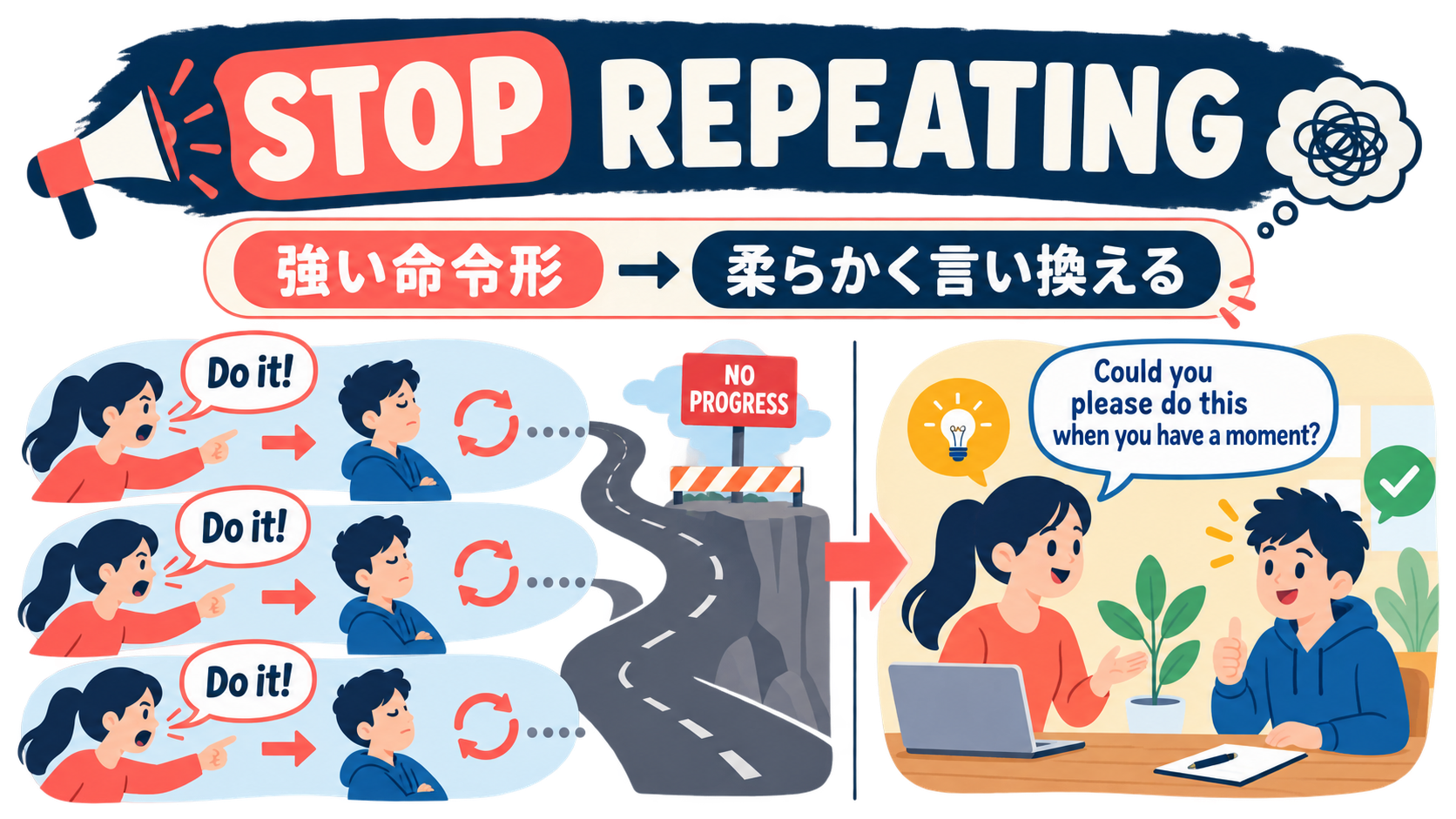 save your breathの意味・語順・ニュアンスを説明する教材イラスト