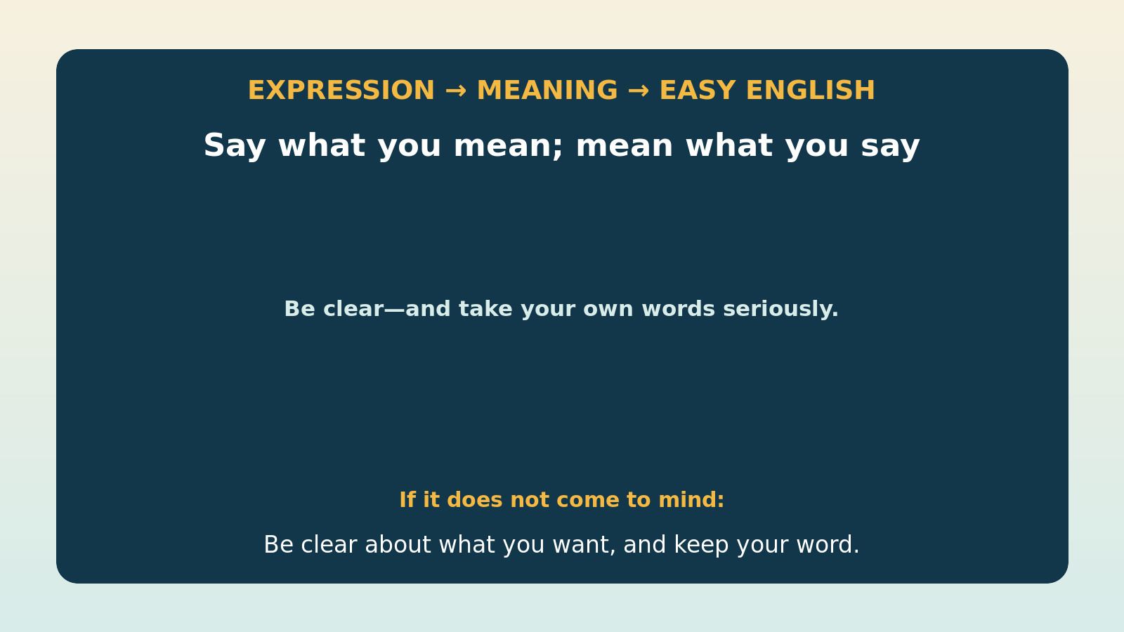 Say what you mean, and mean what you sayの直訳・本当の意味・簡単な言い換えの比較図