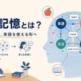 意味記憶とは何かを英語の単語・意味・文法・概念のネットワークで示した図