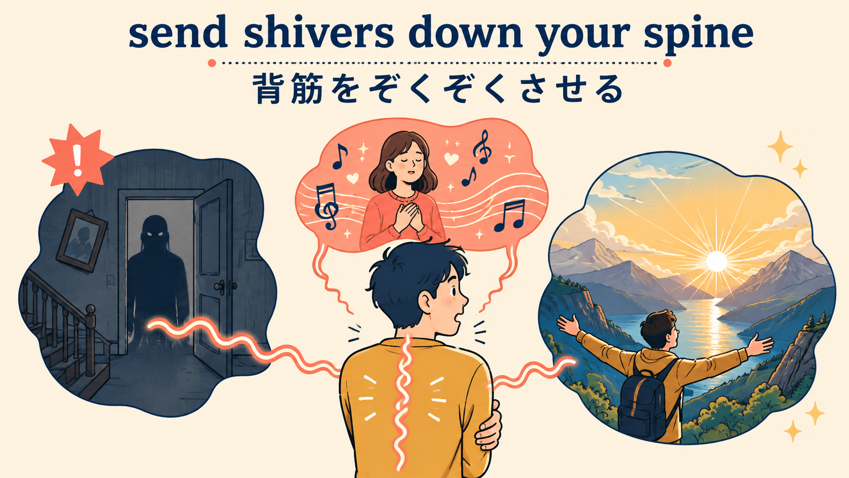 send shivers down your spineの語感と使い方を視覚的に示す解説イラスト