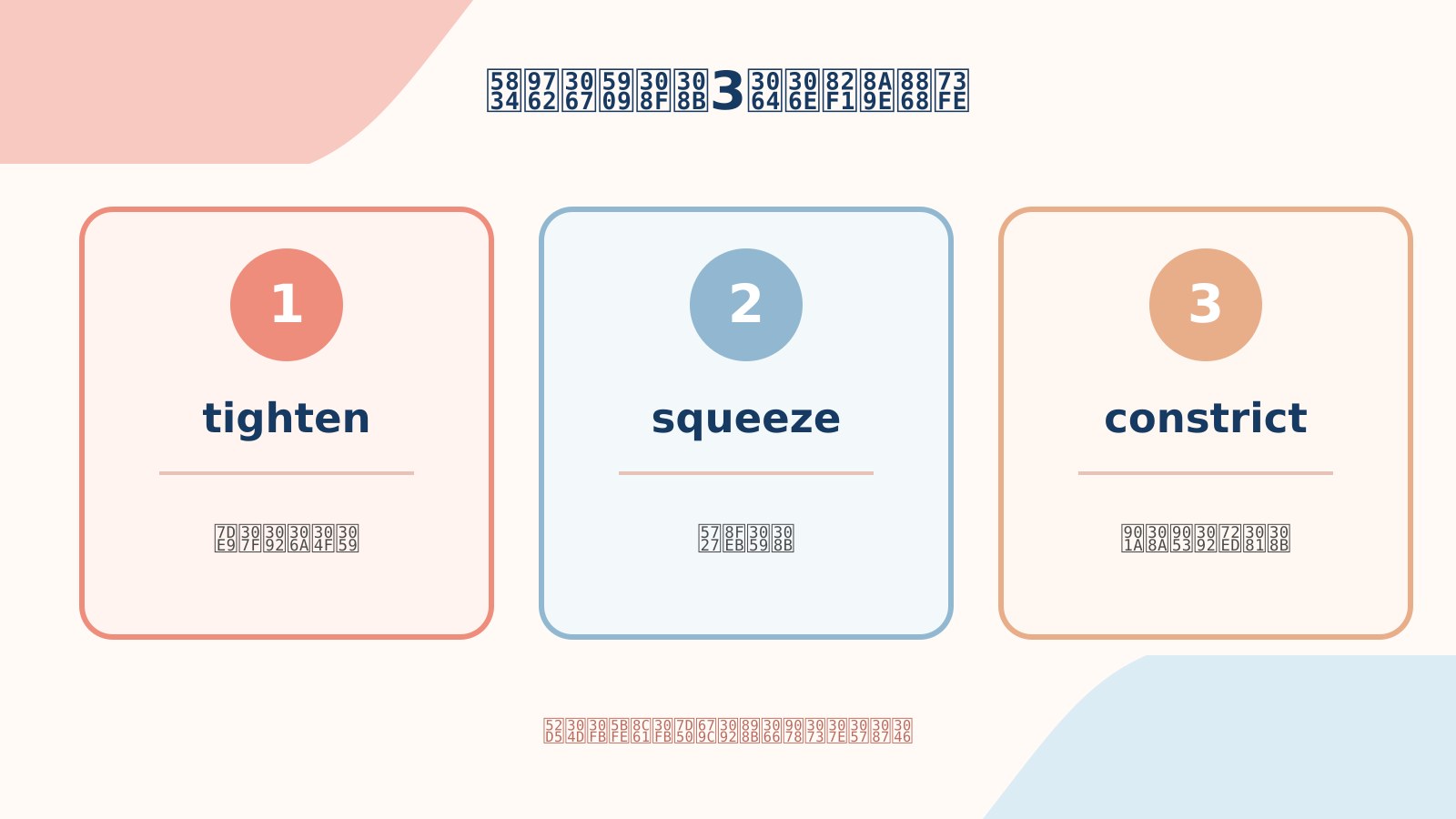 締め付けるの英語表現3つの使い分け比較図