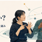 手話で会話する人々と、語彙・文法・思考をつくる仕組み