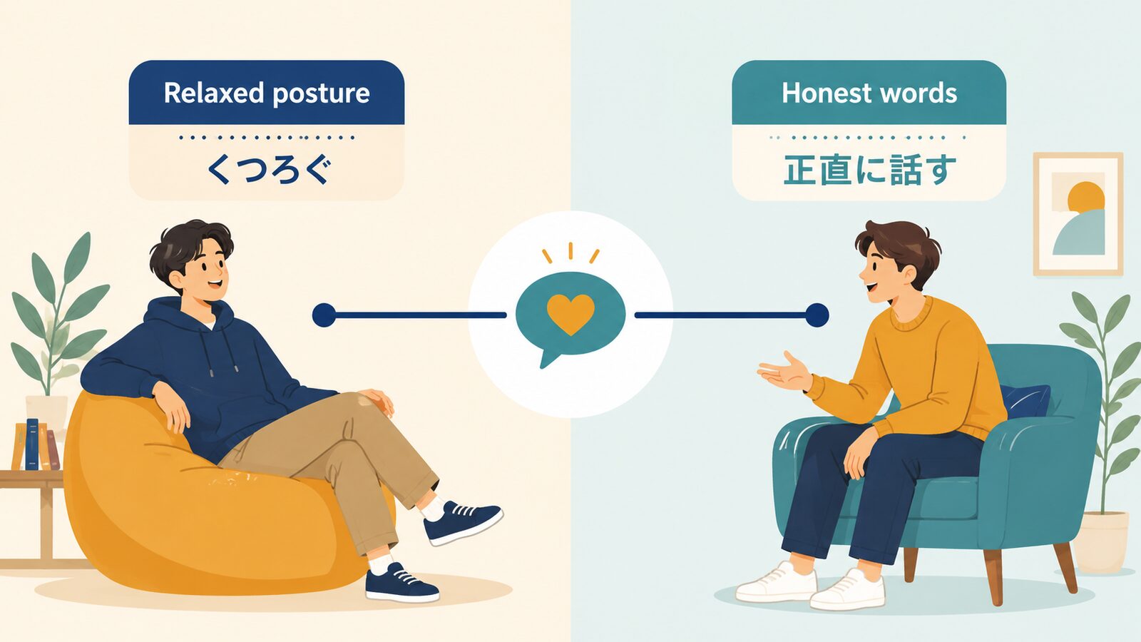 Sit crooked and talk straight.の直訳と実際のニュアンスを比較した解説イラスト