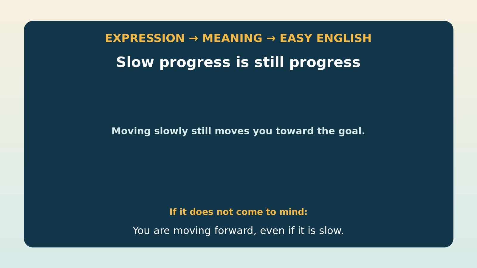Slow progress is still progressの直訳・本当の意味・簡単な言い換えの比較図