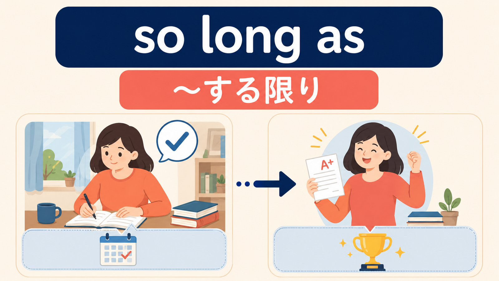 so long asのニュアンスと使い方を説明するイラスト