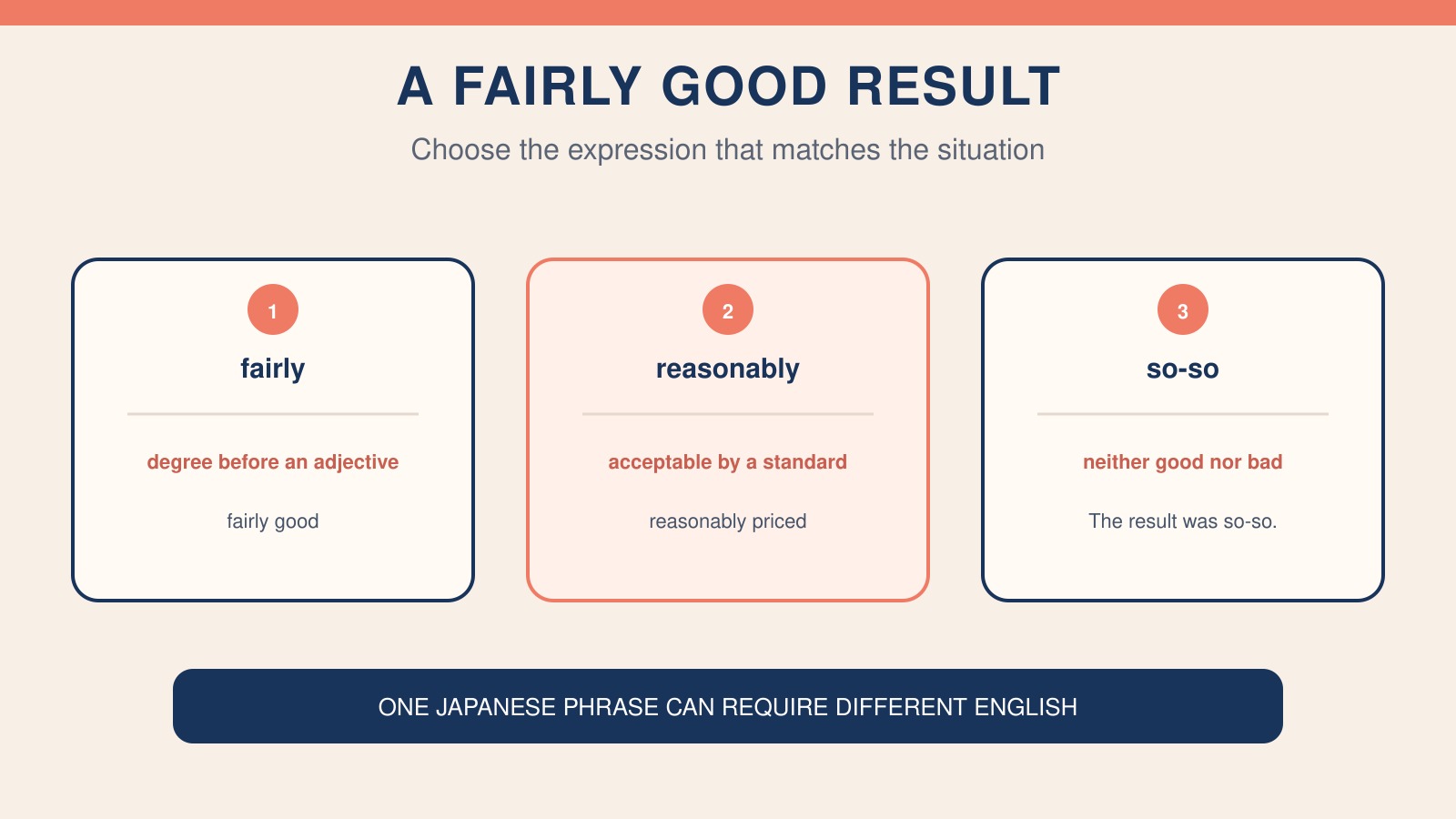 そこそこを表す英語3表現の違い