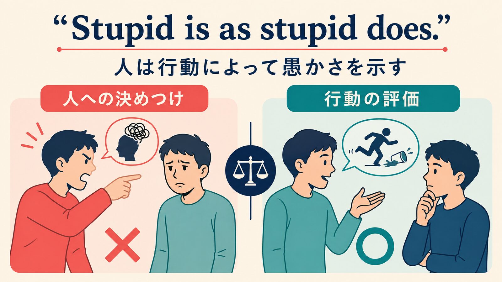 Stupid is as stupid does.の直訳と実際の意味を比較した解説イラスト