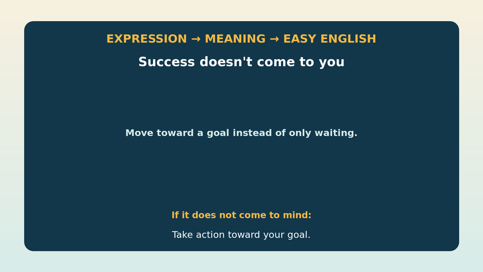 Success doesn’t come to you; you go to itの直訳・本当の意味・簡単な言い換えの比較図