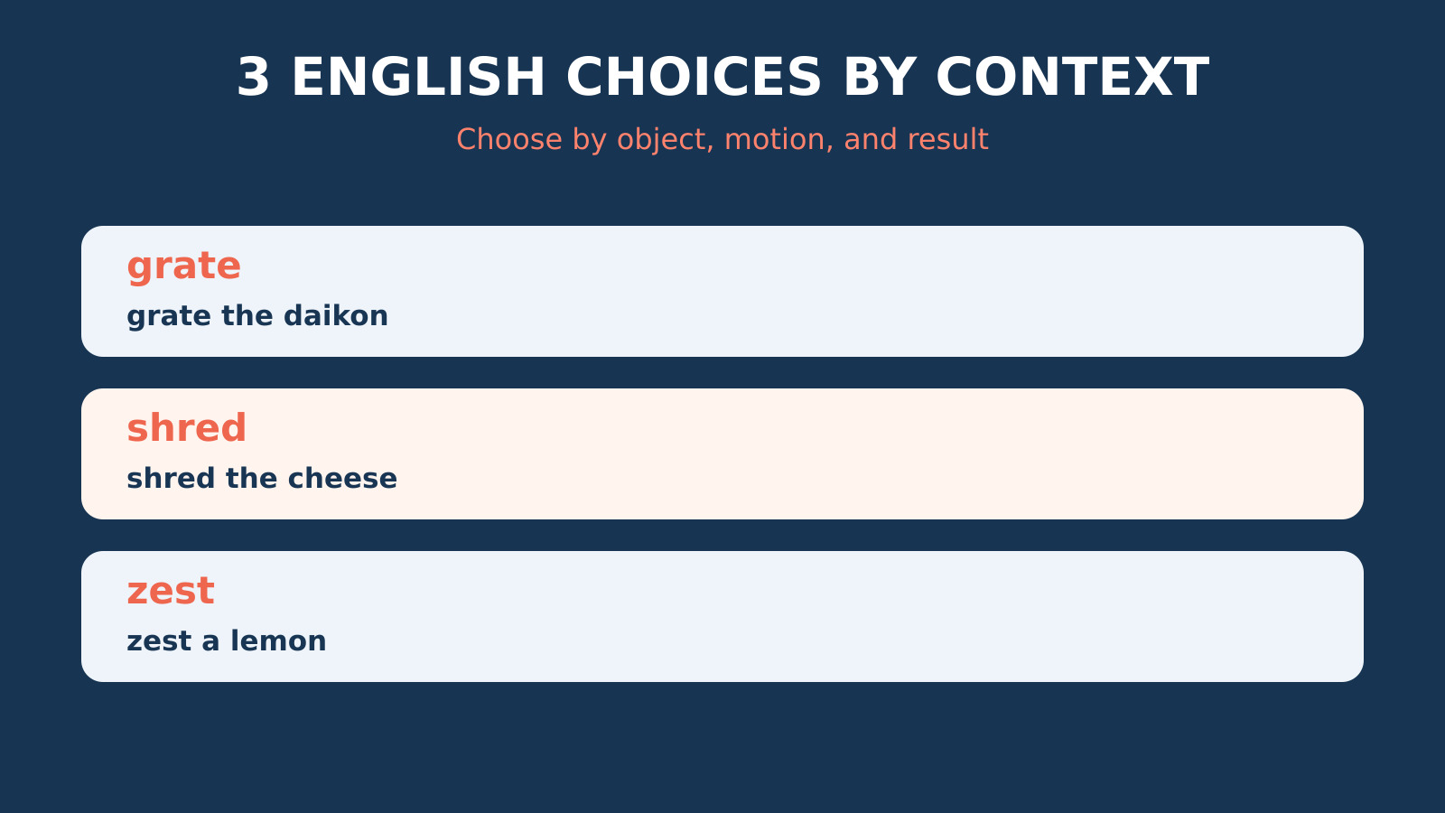 すりおろすの英語表現の場面別比較