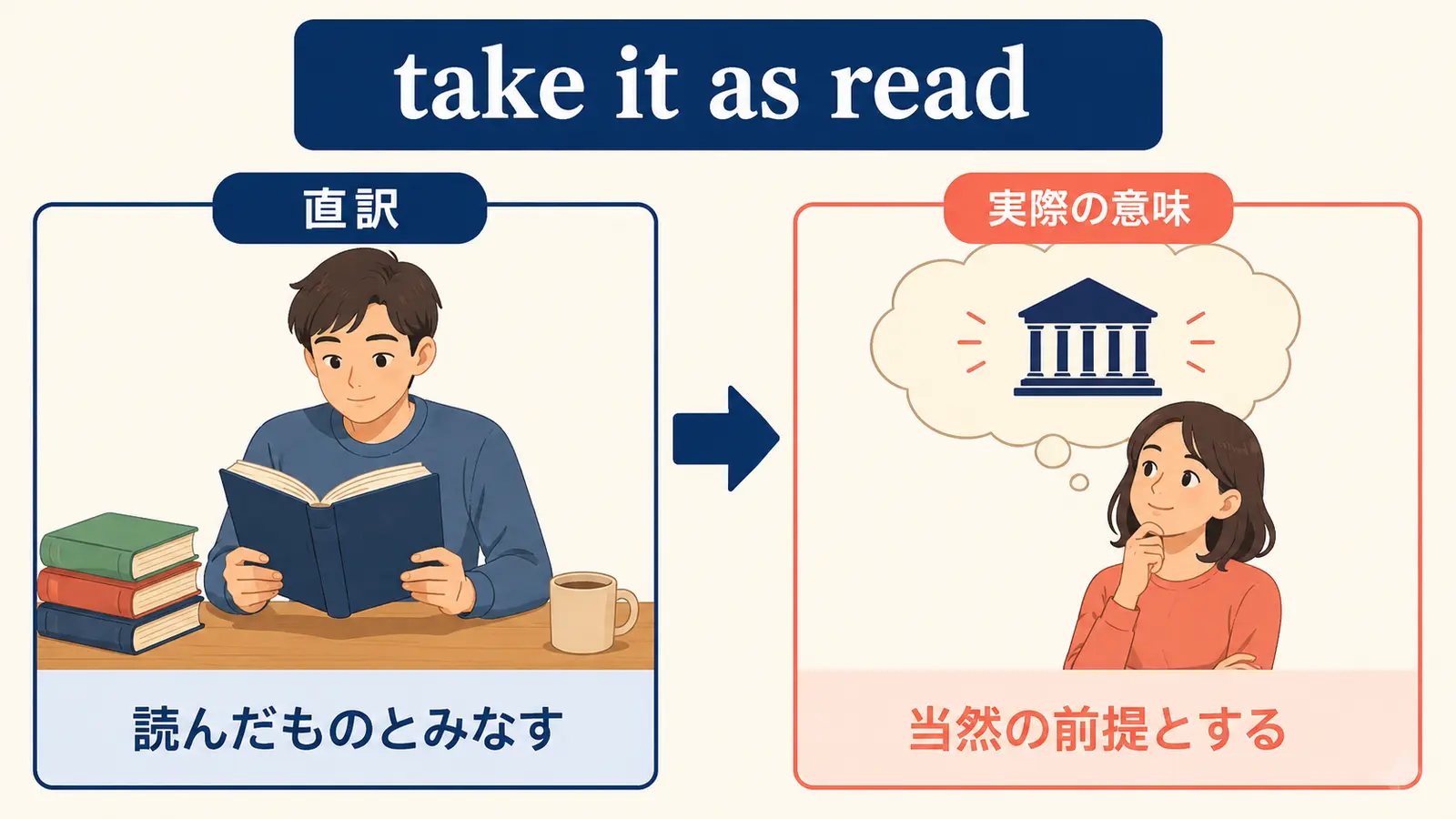 take it as readの直訳と実際の意味を比較する図