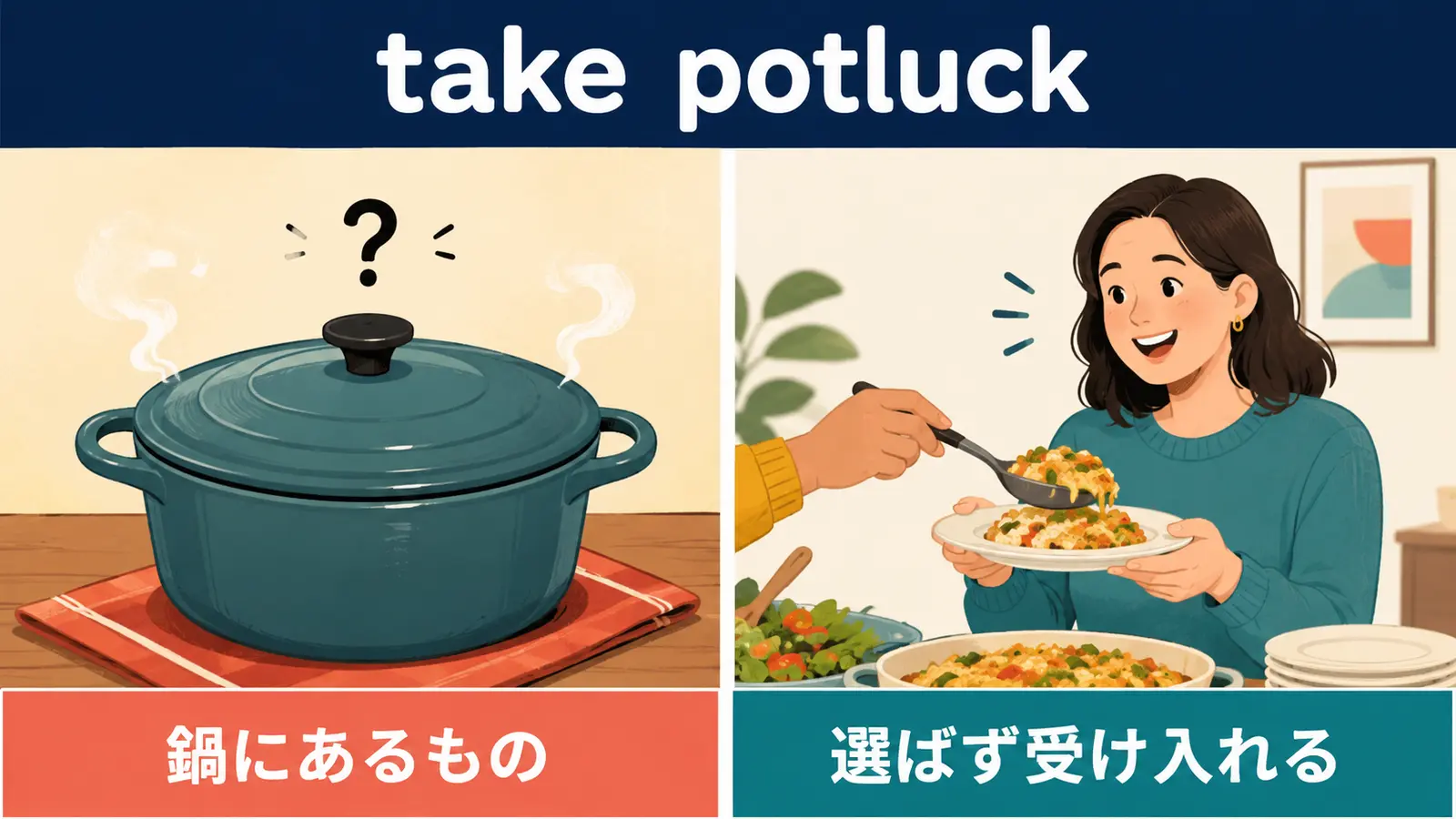 take potluckの直訳イメージと実際の意味の比較図