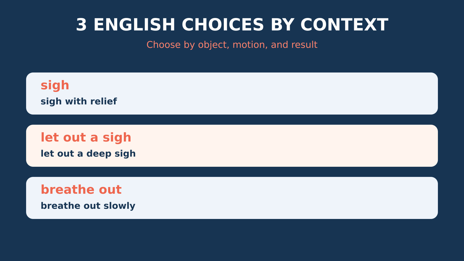 ため息をつくの英語表現の場面別比較