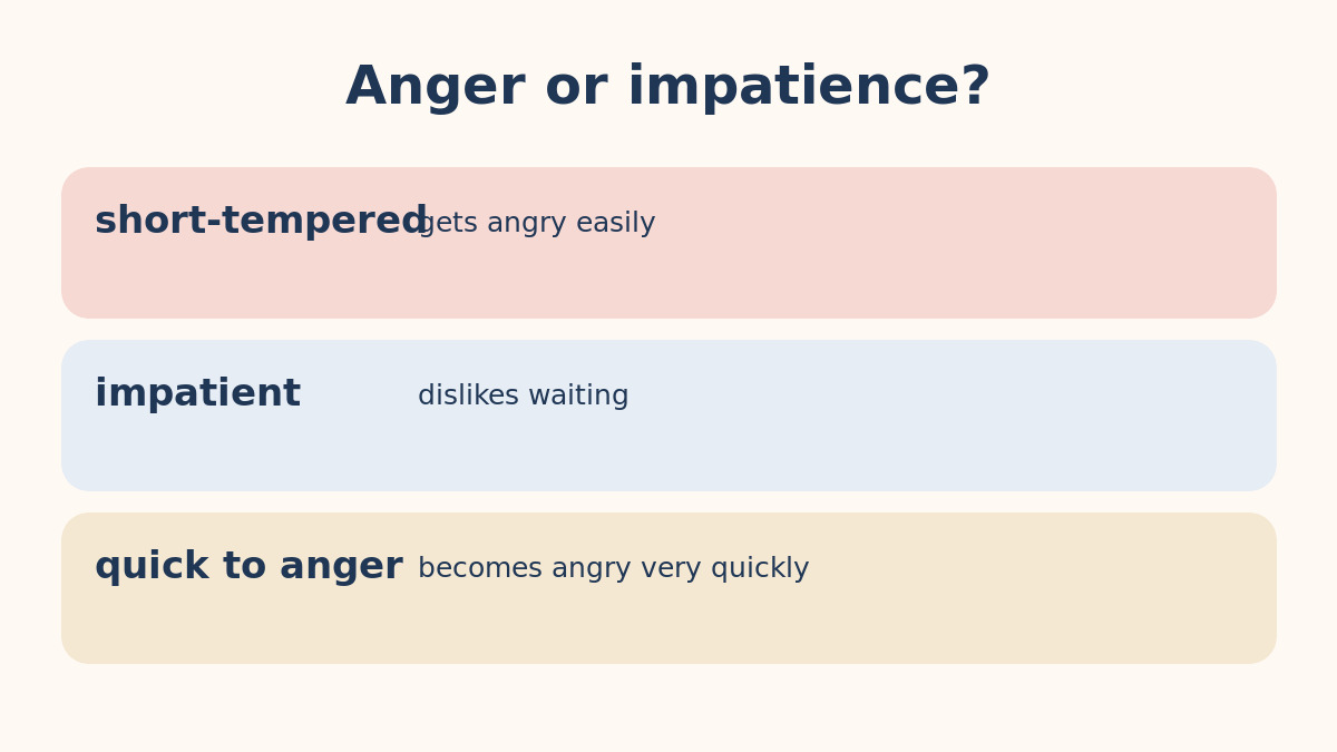 short-tempered・impatient・quick to angerの違いを示す比較図