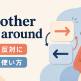 the other way aroundの意味と使い方