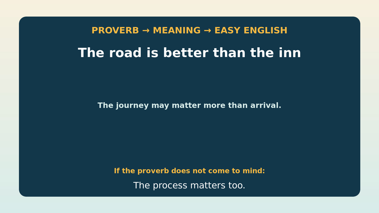 The road is better than the innの直訳・本当の意味・簡単な言い換えの比較図