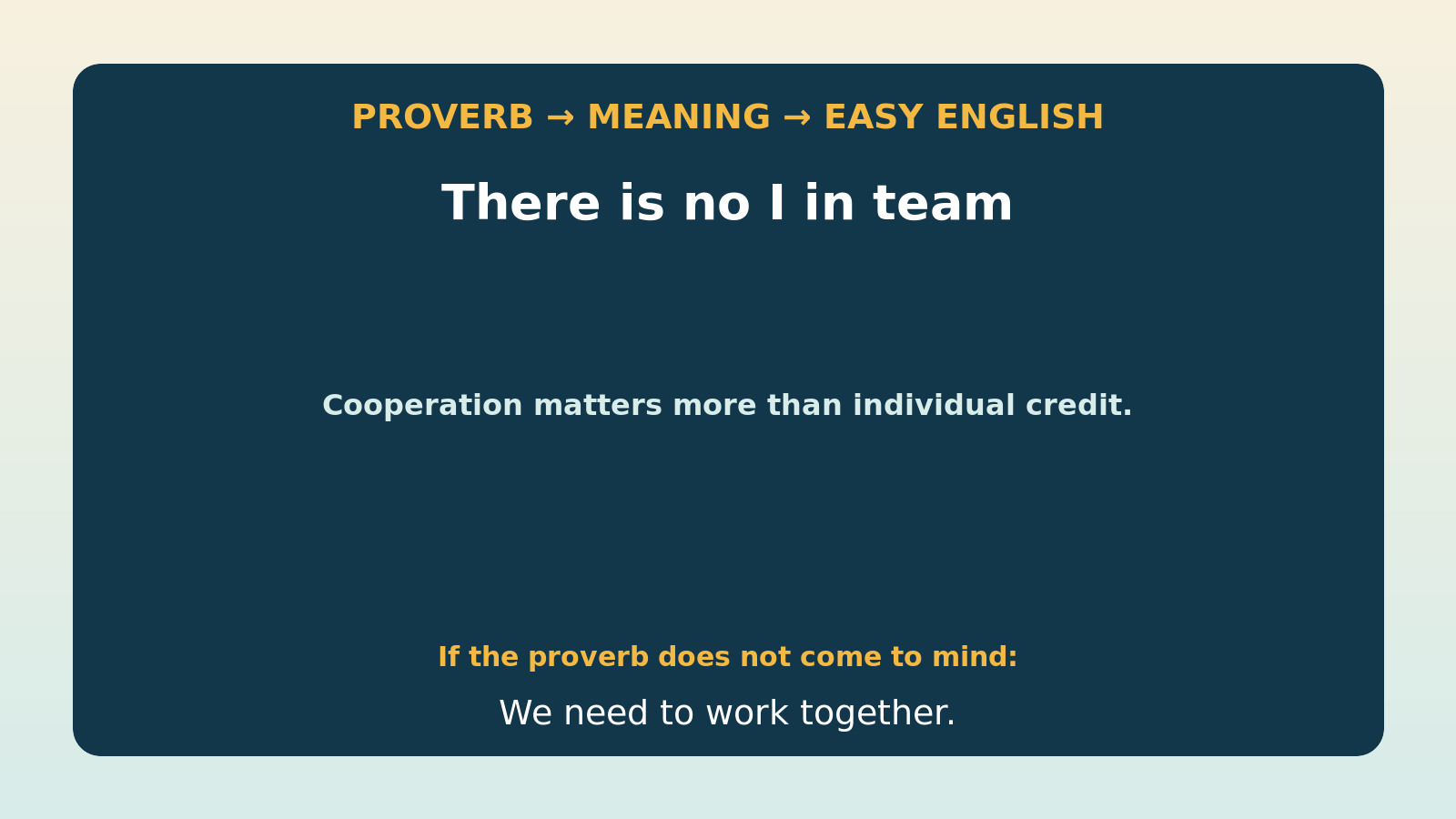 There is no I in teamの直訳・本当の意味・簡単な言い換えの比較図