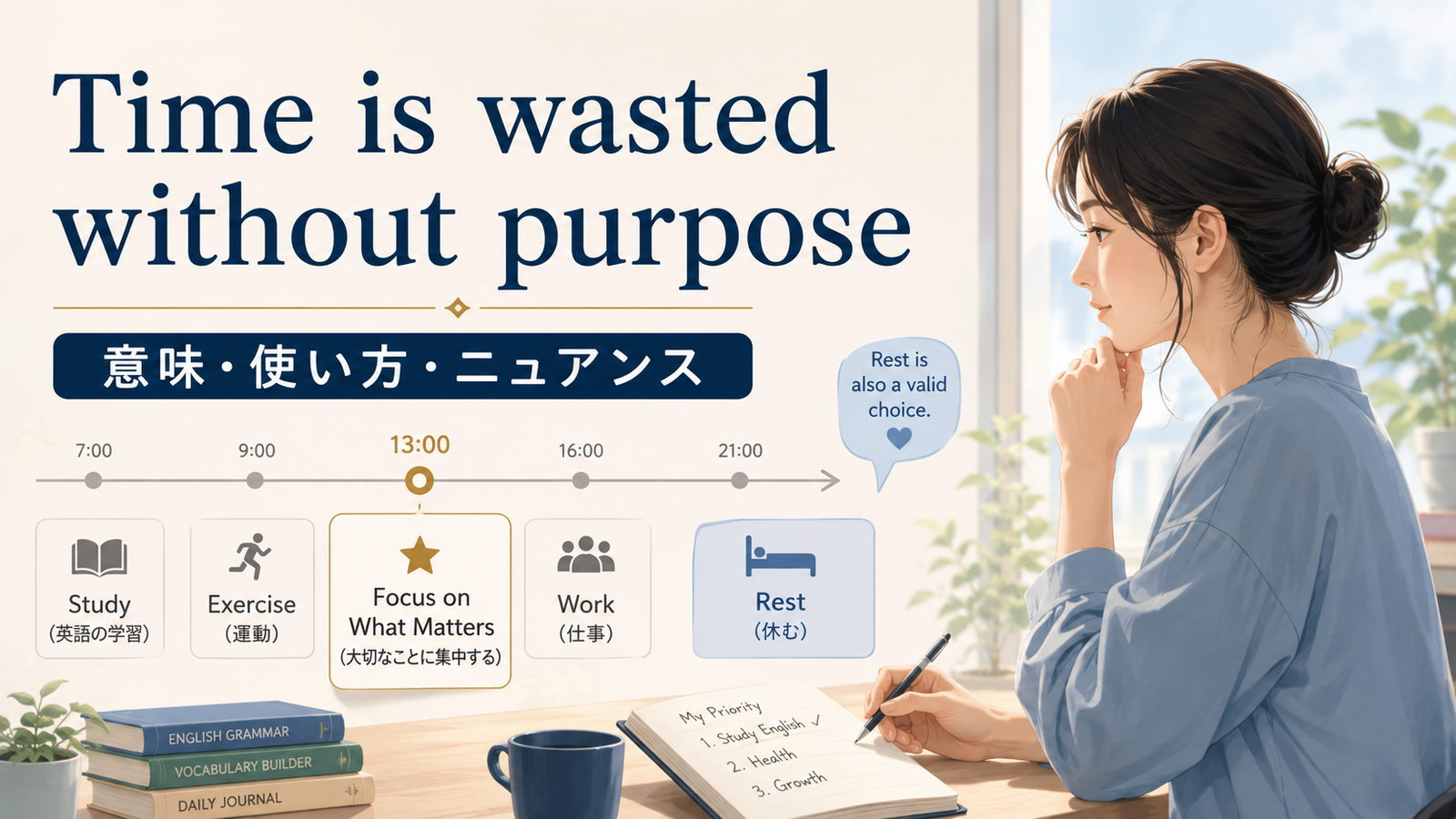 Time is wasted without purposeの意味と使い方