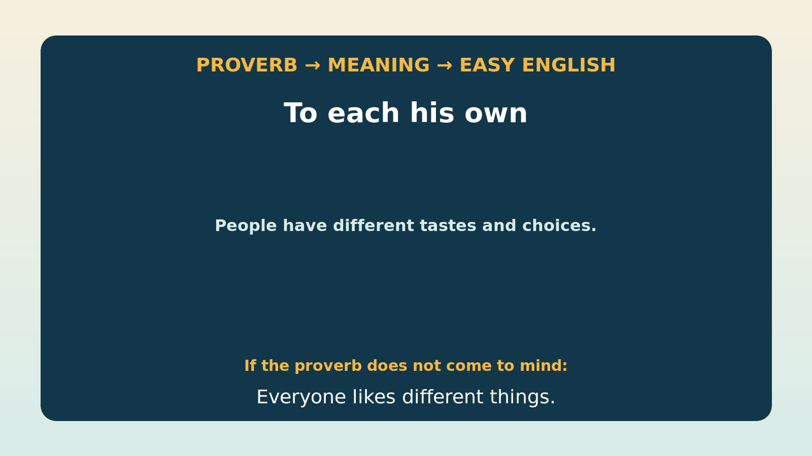 To each his ownの直訳・本当の意味・簡単な言い換えの比較図