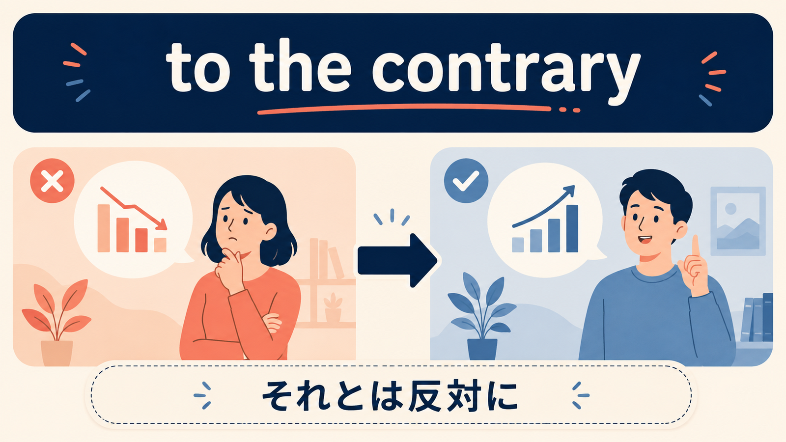 to the contraryのニュアンスを説明する記事内イラスト