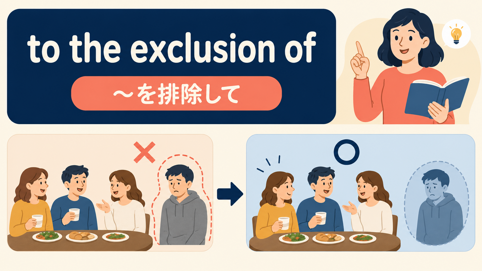 to the exclusion ofのニュアンスを説明する記事内イラスト