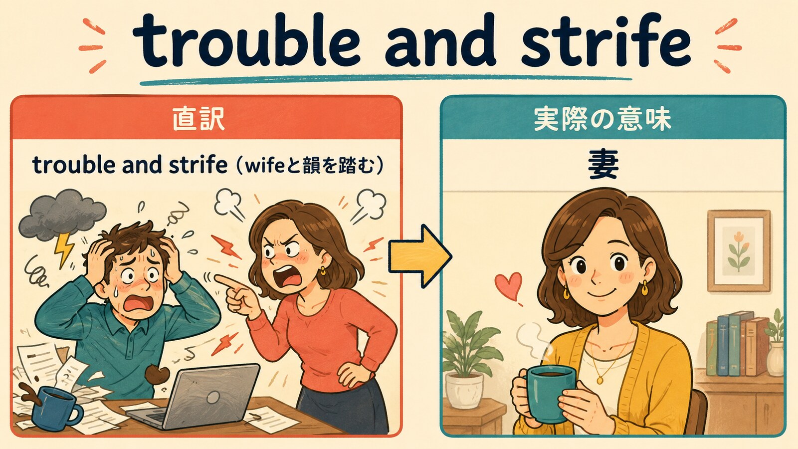 trouble and strifeの直訳と実際の意味を比較する解説イラスト