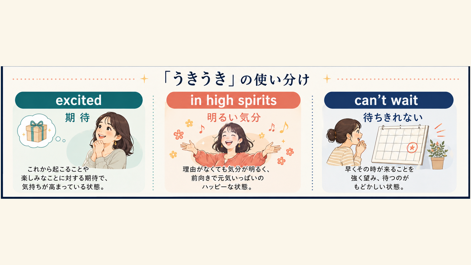 「うきうき」を表す英語3表現の場面別比較